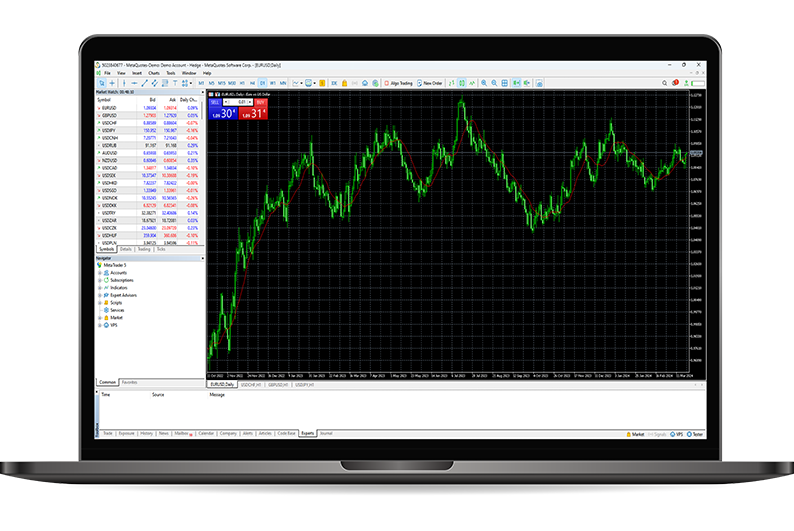MetaTrader 5 for desktop